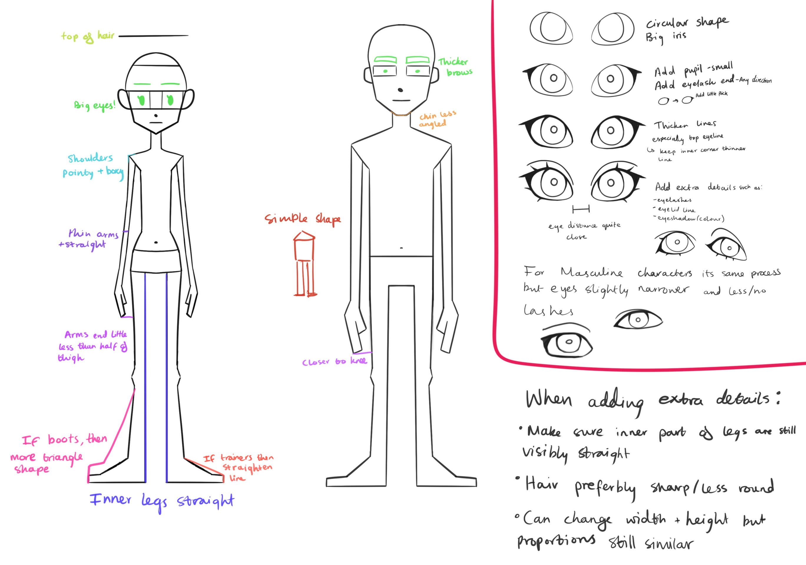 Style Guide